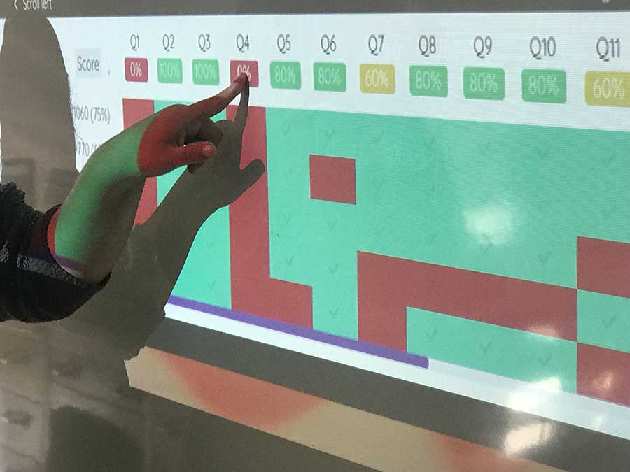 Tecnologías del aprendizaje